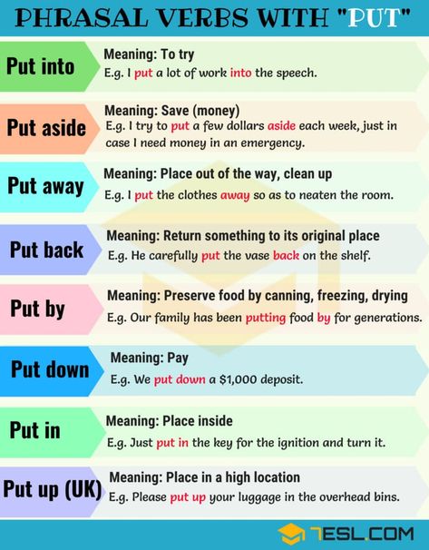 70+ Useful Phrasal Verbs with PUT (with Meaning and Examples) - 7 E S L Phrasal Verb, Teaching English Grammar, Idioms And Phrases, Phrasal Verbs, English Vocab, English Verbs, Good Vocabulary Words, Good Vocabulary, English Language Teaching