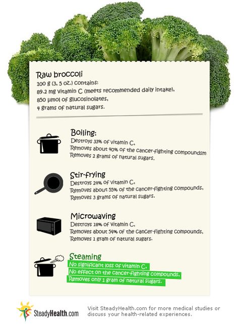 Keeping Food's Nutritional Value: Tips for Preserving Vitamins When Cooking Vegetables [Article] Broccoli Nutrition, How To Cook Broccoli, Raw Broccoli, Steam Recipes, Steamed Broccoli, Nutrition Guide, Nutritional Value, Cooked Vegetables, Natural Sugar