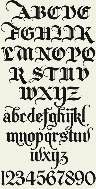 Letterhead Fonts / LHF New English / Old English Style Fonts Calligraphic Fonts, Alfabet Font, Tattoo Fonts Alphabet, Calligraphy Fonts Alphabet, Lettering Styles Alphabet, English Fonts, Alphabet Style, Writing Fonts, Alfabet Letters