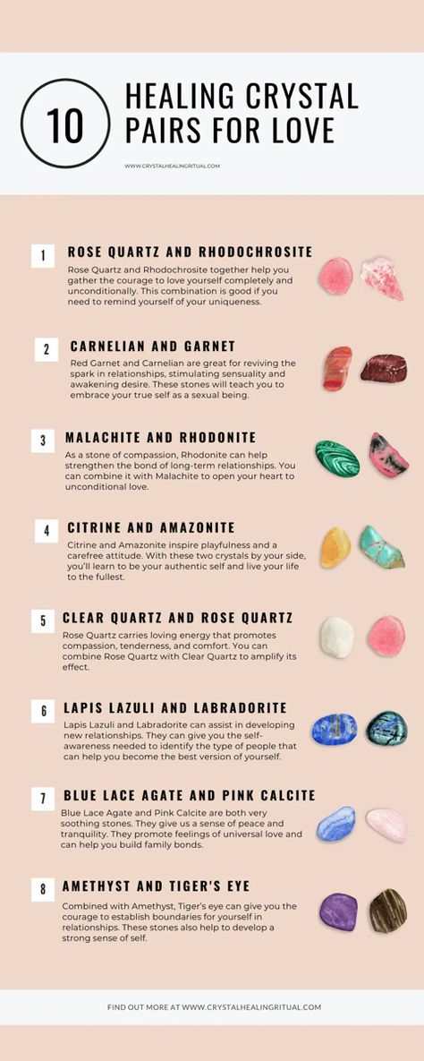 Crystal Meanings Charts, Crystal Combinations, Best Healing Crystals, About Crystals, Quarts Crystal, Teen Witch, Codependency Relationships, Gemstone Properties, Crystals Healing Properties