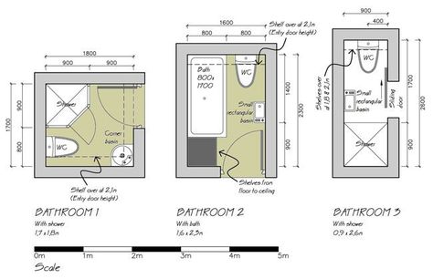 Bathroom Dimensions Small Bathroom Dimensions, Small Bathroom Floor Plans, Small Bathroom Plans, Bathroom Floor Plan, Small Space Bathroom Design, Bathroom Design Plans, Ensuite Bathroom Designs, Bathroom Layout Ideas, Bathroom Layout Plans