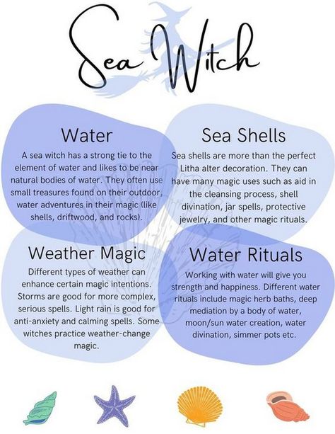 Essential tools and resources for witches who want to integrate astrology into their practices. Witch Basics, Types Of Witches, Witch Types, No Ordinary Girl, Grimoire Pages, Water Witch, Wiccan Magic, Witch Spirituality, Magic Spell Book