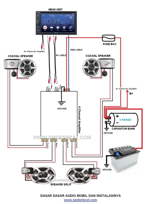 Car Audio Systems Diy, Truck Audio System, Truck Audio, Car Audio Fabrication, Subwoofer Wiring, Truk Besar, Custom Car Audio, Sound System Car, Audio Mobil