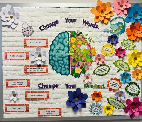 Trendy Classroom Bulletin Board, Sel Interactive Bulletin Board, Classroom Decor Whiteboard, Nurture Display Boards, Psychology Display Board, Teachers Board Ideas, School Counselor Board Ideas, Career Display Board Ideas, Wellbeing Board Ideas