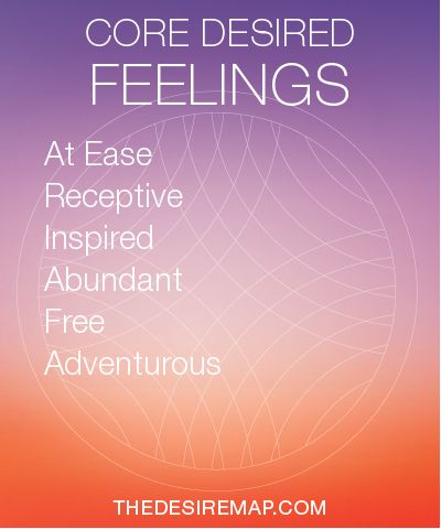 core desired feelings Desire Map, Danielle Laporte, The Desire Map, Reality Check, Source Of Inspiration, Inside Out, Map, Feelings, Quotes