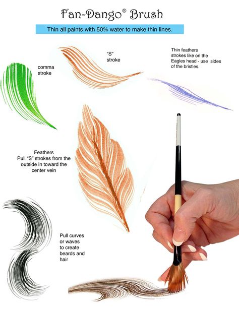 Pincel abanico Fan Brush Painting, Brush Strokes Painting, Different Types Of Painting, Donna Dewberry, Tole Painting Patterns, Fan Brush, 수채화 그림, Art Instructions, Painting Lessons