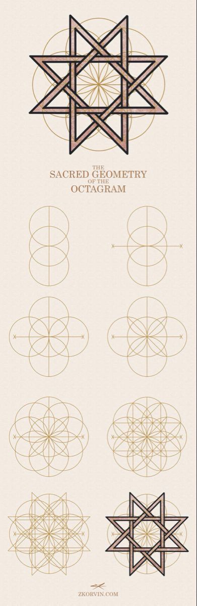 Step by step tutorial on how to draw the Octagram using Sacred Geometry. Islamic Art Step By Step, Islamic Sacred Geometry, Islamic Geometric Pattern Step By Step, Sacred Geometry Drawing Step By Step, Islamic Geometric Art Step By Step, Sacred Geometry Tutorial, Islamic Geometry Step By Step, How To Draw Sacred Geometry Patterns, Sacred Geometry Drawing