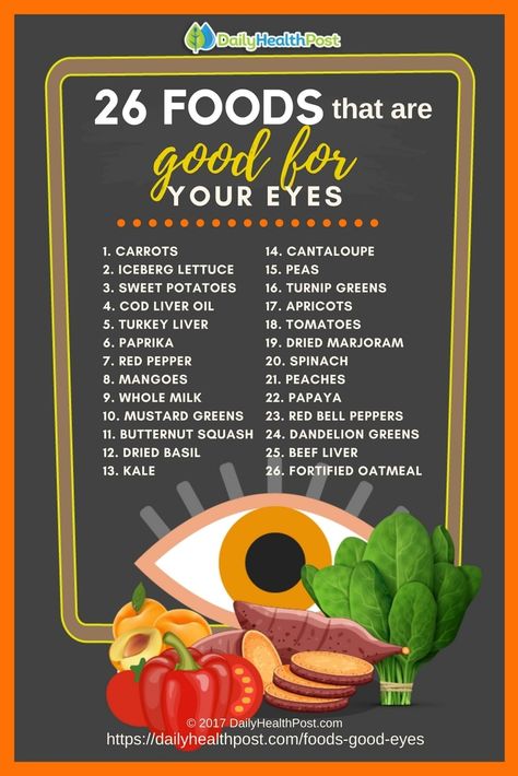 Foods For Good Eyesight, Foods For Eyesight Healthy, Herbs For Eye Health, Food For Eyesight, Eye Health Food, Food For Eyes, Healthy Vision, Benefits Of Mindfulness, Eye Sight