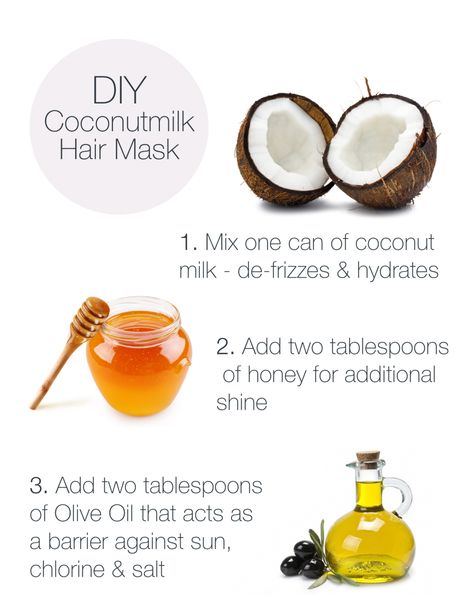 DIY Coconut milk hair mask--this is my go to DIY moisturizing mask right now (2x a winner so far)! Coconut milk, lots of evoo, grapeseed & castor oil, honey, lavender essential oil, & ACV. Xanthan gum thickens & adds more slip, moisture. Diy Coconut Milk, Coconut Milk Hair, Coconut Milk Hair Mask, Coconut Milk For Hair, Milk Hair, Coconut Hair Mask, Coconut Oil Hair Growth, Diy Coconut, Coconut Oil Hair Mask