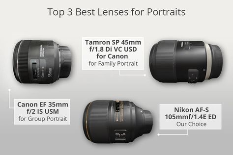 12 Best Lenses for Portraits - Is 35mm or 50mm Lens Good for Portraits? Best Canon Lenses For Portraits, Best Lens For Portraits Canon, Best Camera Lens For Portraits, Best Lens For Family Portraits, Canon Lenses For Portraits, Camera Knowledge, Product Retouching, Best Canon Lenses, Pictures Editing