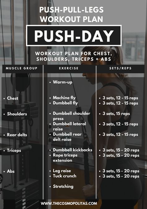 Push Day Workout Plan Push And Pull Workouts Gym, Push Compound Exercises, Push And Pull Exercises, Push Pull Leg Split Women, Push Pull Exercise List, Push Excersises Gym, Push Day Superset Workout, Leg Push Workout, Push Day Excersises