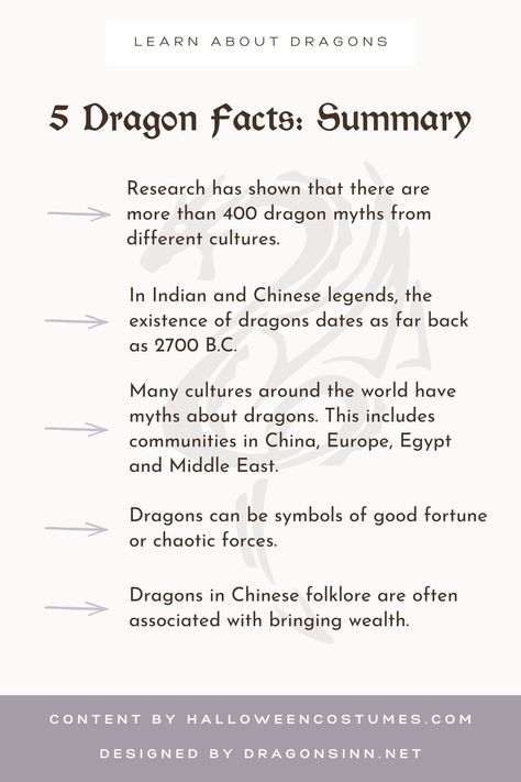 A reader sent in an email sharing a link to a dragon guide. Here's an infographic distilling the info on the page. Dragon Stories, Dragon Shapeshifter, Dragon Information, Dragon Magick, Dragon Lore, Dragon History, Dragon Facts, Ice Dragon, Watercolor Art Landscape