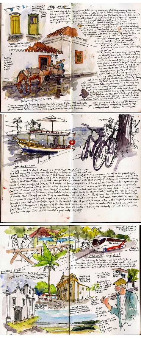 urbansketchers :: By Gabi Campanario in Paraty, Brazil #sketch http://www.urbansketchers.org/2015/01/flashback-to-paraty.html?m=1 Paraty, Travel Journal, Different Types, World Map, How To Use, Vintage World Maps, Sketch, Map, Illustrations