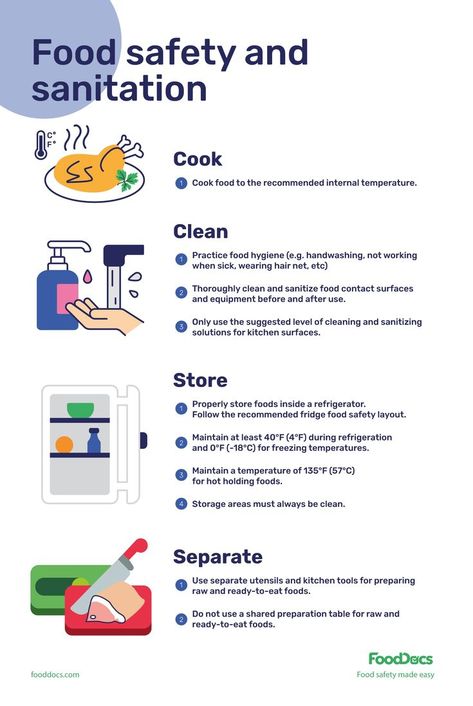 Food Safety and Sanitation | Download Free Poster Food Safety And Sanitation Posters, Sanitation Poster, Food Safety Posters, Food Safety And Sanitation, Food Safety Training, Kitchen Hygiene, Health And Safety Poster, Food Safety Tips, Kitchen Safety