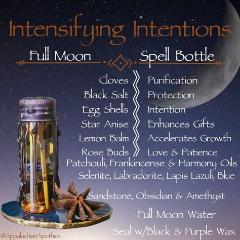 New Moon Jar Spell, Full Moon Candles, Full Moon Magick Spells, Full Moon Jar Spell, Business Spell Jar, Power Spell Jar, Manifestation Jar Spell, Spell Bottles Recipes, Full Moon Protection Spell