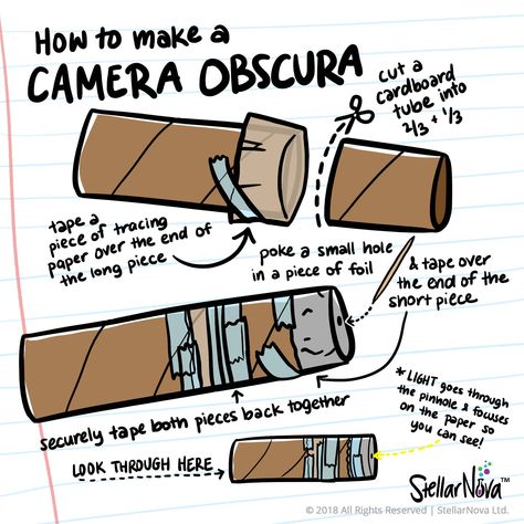 DIY Science Activities - StellarNova Old Fashioned Style, How To Make Camera, Photo Lessons, Diy Camera, Kid Experiments, Pinhole Camera, Steam Activities, Diy Science, Camera Obscura