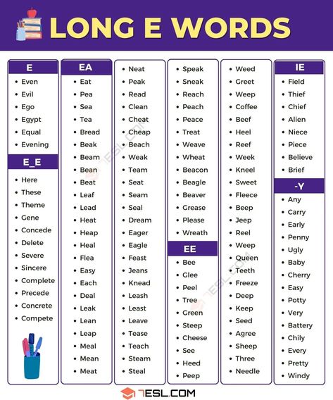 Long E Words Long E Words, Vowel Pairs, Phonics Learning, Long E, Phonics Rules, Orton Gillingham, Phonics Words, E Words, Big Words