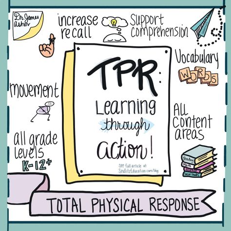 Total Physical Response: Learning through Action! Esl Teaching Elementary, Total Physical Response, Second Language Teaching, Auditory Learners, Classroom Anchor Charts, Esl Classroom, Teaching Methodology, Teacher Boards, Teaching Time