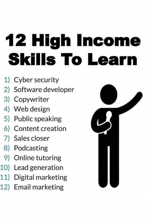 High Skill Income, High Income Skills 2024, Skills To Learn In 2024, Best Skills To Learn In 2023, Business Skills To Learn, High Income Skills To Learn In 2024, High Income Skills To Learn In 2023, Skills To Learn To Make Money, High Income Skills To Learn