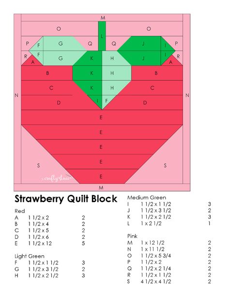 Strawberry Quilt Pattern Free, Quilting Projects Sewing Patterns, Strawberry Quilt Block Free Pattern, Fruit Quilt Blocks, Strawberry Shortcake Quilt, Strawberry Quilt Pattern, Strawberry Quilts, Strawberry Quilt Block, Cute Quilt Patterns