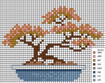 Rumah Minecraft Sederhana, Nature Cross Stitch, Cross Stitch Tree, Pola Kristik, Mini Cross Stitch, Pixel Pattern, Crochet Tapestry, Free Cross Stitch, Stitching Art