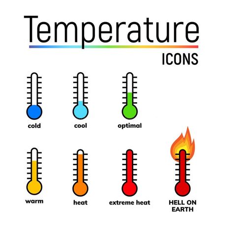 Temperature Icons Weather Chart, Water Dispensers, I Love My Friends, Winter Scenery, Weather Forecast, Fine Dining, Icon Set, Kindergarten, Lab