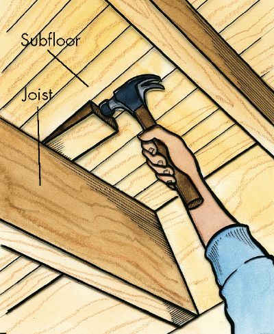 From under the floor, drive wedges into gaps between the subflooring and the joists to stop squeaks. Subfloor Repair, Living Underground, Fix Squeaky Floors, Floor Leveling, Basement Diy, Squeaky Floors, House Basement, Home Fix, Diy Home Repair