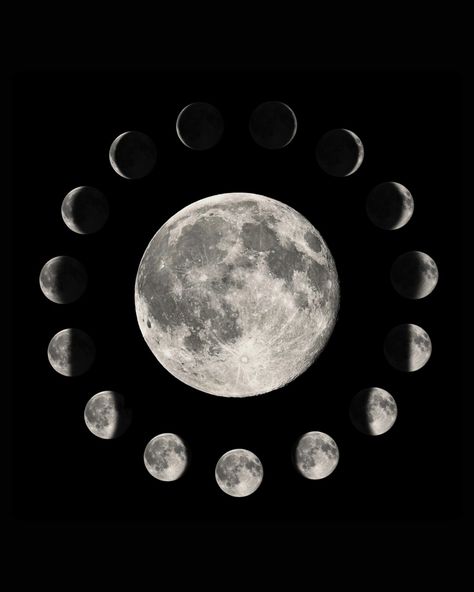 Moon Phases - Background Collage, Painting School, Mystical Moon, Moon Ritual, Full Moon Ritual, Embracing Change, Lunar Cycle, Phases Of The Moon, Human Activity