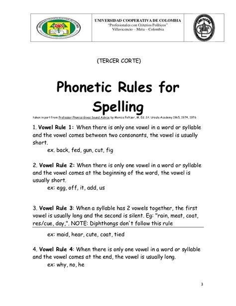 Spelling Lessons, English Grammar For Kids, Phonics Rules, Teaching Spelling, Phonics Sounds, English Phonics, Phonics Lessons, English Worksheets For Kids, Phonics Words