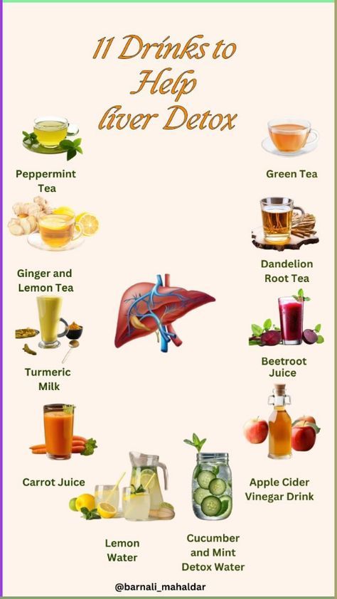 BEAUTY, #RELATIONSHIPS #Fashion #Animals #Outfits #Winter Outfits #Animals Foods For Liver Health, Liver Healthy Foods, Liver Cleanse Diet, Healthy Liver Diet, Heal Liver, Liver Care, Healthy Juice Drinks, Detox Your Liver, Cleanse Your Liver