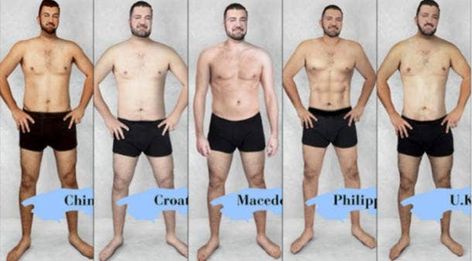 Male Body Types, Mens Body Types, Ideal Male Body, Nigerian Women, Online Doctor, Ideal Man, Ideal Body, Body Confidence, Beauty Standards