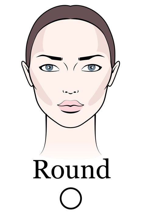 How To Find Your Face Shape | Pretty Your World Cerridwen Aesthetic, Black Hairstyles For Round Faces, Contouring Techniques, Circle Face, Hide Dark Circles, Face Reading, Oval Face Haircuts, Makeup Books, Face Chart