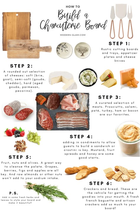 How To Build The Perfect Charcuterie Board - Modern Glam What To Put Charcuterie On, Best Meats And Cheeses For Charcuterie, How To Style Charcuterie Board, Bachelorette Cheese Board, Charcuterie Meats List, Charcuterie Board Map, Charcuterie Board List, Charcuterie Board Shopping List, Meat Board