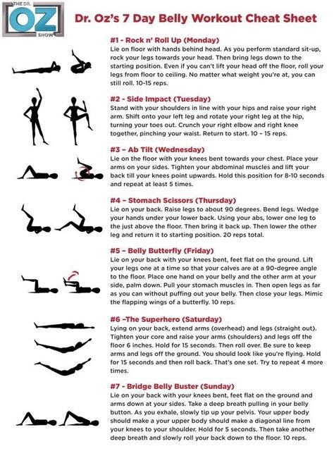 dr. oz's flat stomach cheat sheet! 7 Day Workout Plan, 7 Day Workout, Toned Stomach, Yoga Exercises, Dr Oz, Belly Workout, Exercise Fitness, I Work Out, Spare Tire