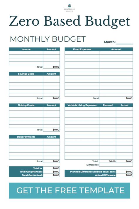 image of a zero based budget template with the words "get the free template" Zero Budget Worksheet Free Printable, Zero Based Budget Printable Free, Zero Based Budget Template, Birthday Gits, Family Budget Spreadsheet, Budgeting Templates, Household Budgeting, Zero Based Budget, Envelope Stuffing