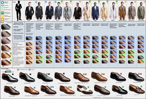 Color Combinations Chart, Suit Color Combinations, Mens Dress Shoes Guide, Suit Guide, Extreme Fashion, Suit Pin, Educational Infographic, Suit Shoes, Wedding Tattoos