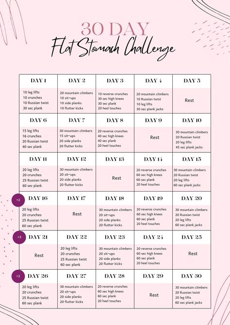 2 Week Pilates Challenge, Ab Workouts At Home Snatched Waist, Flat Tummy Workout Challenge, Tummy Workout Challenge, Stomach Challenge, Flat Stomach Challenge, 30 Day Workout Plan, Monthly Workout Plan, Month Workout Challenge