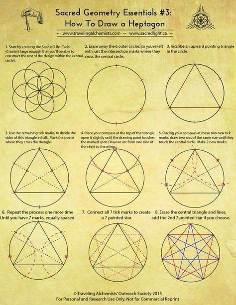 . Draw Sacred Geometry, How To Draw Sacred Geometry, Sacred Geometry Patterns, Sacred Geometry Symbols, Sacred Geometric, Sacred Geometry Art, Geometric Pattern Art, Islamic Patterns, Geometric Drawing