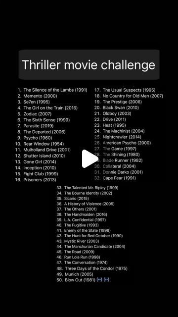 @brolists on Instagram: "Ready for the ultimate movie marathon? Take on the Thriller Movie Challenge and experience spine-chilling suspense and heart-pounding excitement! Watch these 10 best thriller movies and see if you can handle the intensity. 🎬🔍 #DailyLifeTips #MensLifestyle”  Hashtags:  #ThrillerMovieChallenge #MovieMarathon #DailyLifeTips #MensLifestyle #Suspense #MovieNight #FilmLovers #WatchList #CinematicExperience #MustWatch #FilmChallenge #ExplorePage #Thriller #MovieBuff #Inspiration #StayExcited #WeekendPlans #Entertainment #WatchAndChill" Thriller Movies To Watch, Suspense Thriller Movies, Best Thriller Movies, Oldboy 2003, Se7en 1995, Heat 1995, Movie Challenge, Black Swan 2010, Shutter Island