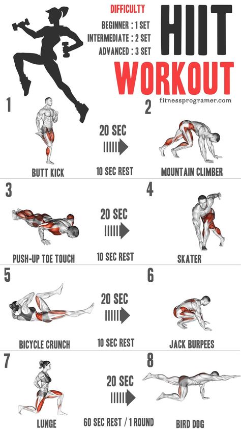 type of cardio that alternates short bursts of intense activity with periods of restThis type of training can be done with any cardio activitysuch as runningcyclingor jumping jacksNot only does HIIT burn more calories in a shorter amount of timebut it also improves cardiovascular fitnessincreases endurance and boosts metabolismIt's a great way to get a full-body workout in a shorter time frame. Cardio Workout Plan, Hiit Workout Plan, What Is Hiit, Types Of Cardio, High Intensity Cardio, Hiit Cardio Workouts, Conditioning Workouts, Body Training, Hiit Cardio