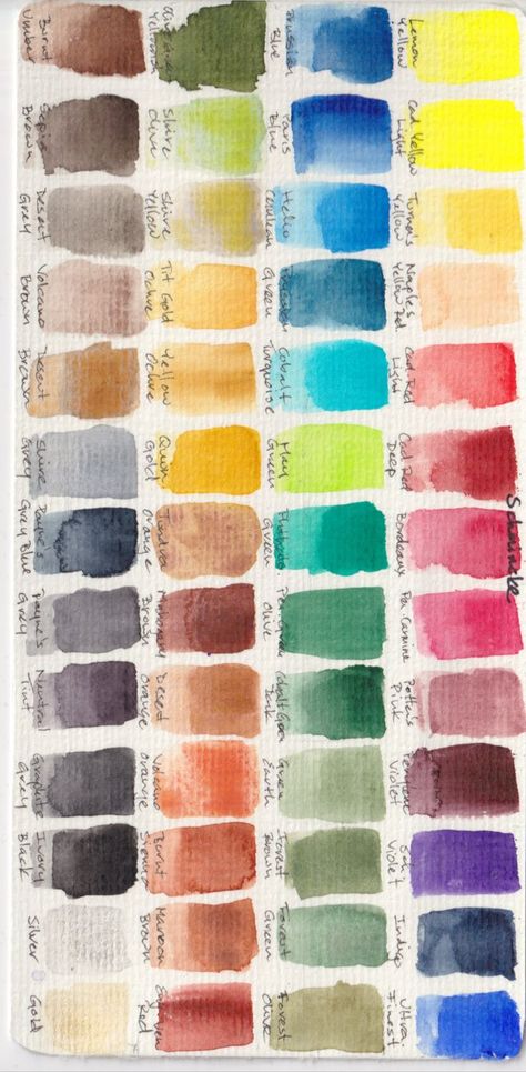 Watercolor Sample Chart, Colour Swatches Sketchbook, Gouache Swatches, Painting Swatches, Paint Swatch Art, Colour Swatches, Paint Swatches, Colour Chart, Watercolor Art Lessons