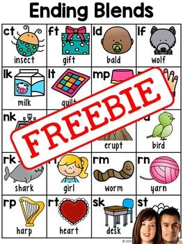 This downloads in English only. It includes two versions of a cute ending blends chart. There are many ways you can use them. The color version… End Blends Anchor Chart, Ending Blends Chart, Final Consonant Blends Anchor Chart, Ending Blends Anchor Chart, Final Blends Anchor Chart, Ending Blends Activities, Blends Anchor Chart, Blends Chart, Digraphs Chart