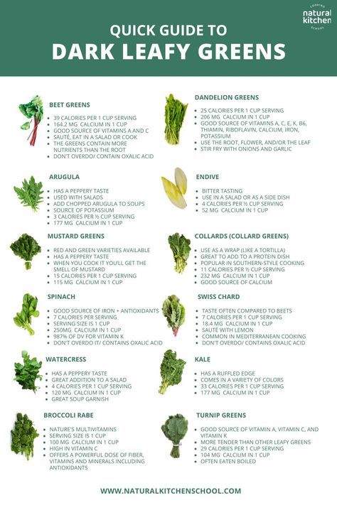 Can't tell kale from collard greens? Get tricks for choosing and storing your favorite leafy greens, plus healthy recipes for each variety. #veggies Benefits Of Collard Greens, Kale Greens, Dark Leafy Greens Recipes, Dark Leafy Green Salad Recipes, How To Get More Greens In Your Diet, Healthy Greens, Ag1 Athletic Greens Recipes, Dark Leafy Greens List, How To Eat Greens Everyday