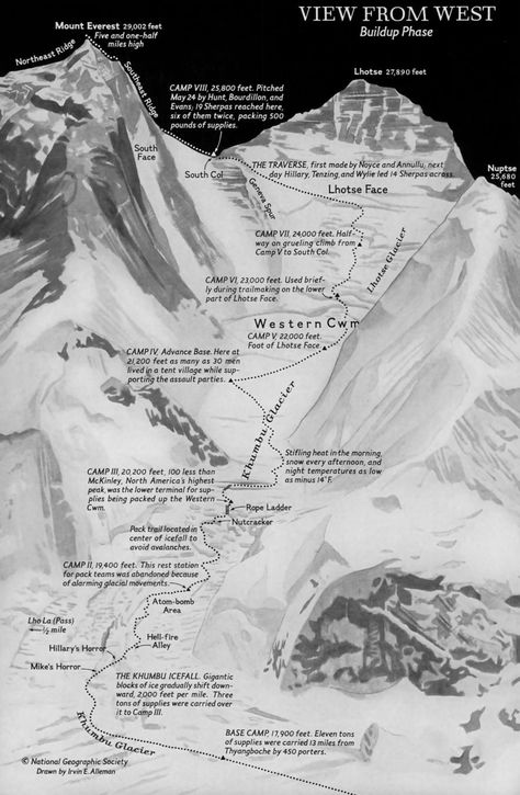 Sixty-five years after the first climbers summited Mount Everest, we look back on our most stunning maps of the mountain. Mount Everest Climbers, Mount Everest Summit, National Geographic Archives, National Geographic Maps, National Geographic Photography, Climbing Everest, Mt Everest, Rock Climbing Gear, Hiking Map