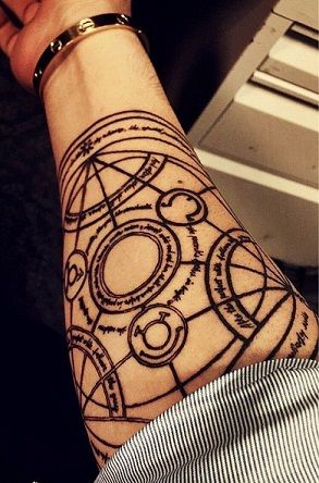 100 Most Popular Tattoo Designs and Their Meanings | Styles At Life Circle Tattoo Design, Transmutation Circle, Alchemy Tattoo, Black Messiah, Circle Tattoos, Circle Tattoo, Full Metal Alchemist, Most Popular Tattoos, Tattoo Designs And Meanings