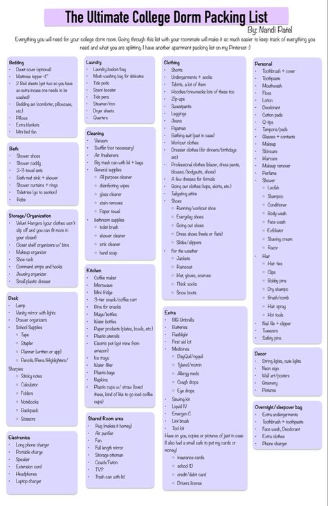 This is the ultimate checklist from what clothes you need to bring to organization, decor and all the other basics   #college #collegepackinglist #collegehacks #dorm #freshmanmovein Organisation, List Of Things To Bring To College, Dorm Clothes Packing List, Clothes List For College, Uni Shopping List, College Dorm Shopping List, What To Bring To College Dorm, College Items Needed, Stuff You Need For College