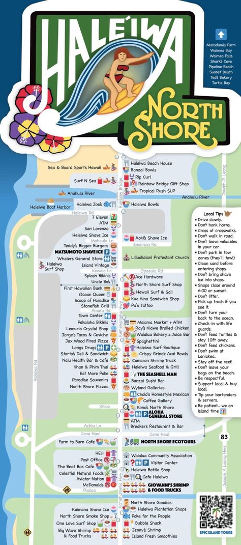 Waikiki Map, Map Of Oahu, Oahu Map, Oahu Things To Do, Haleiwa Hawaii, Oahu Waikiki, Hawaii Trip Planning, Hawaii Vacation Tips, Hawaii Itinerary