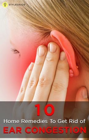 Ear Congestion, Blocked Ears, Fluid In Ears, Clogged Ears, Ear Pressure, Ear Ache, Top 10 Home Remedies, Outer Ear, Middle Ear