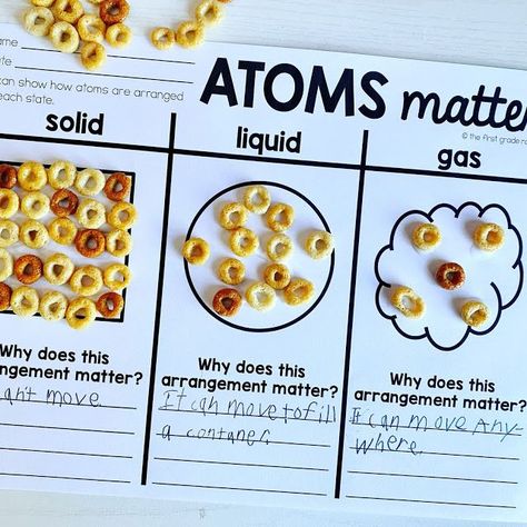 States If Matter Experiments, Stem Matter 2nd Grade, Forms Of Matter Activities, Second Grade Matter Activities, Second Grade Science Projects, States Of Matter First Grade, 2nd Grade Plant Science Projects, Matter 3rd Grade Science, Second Grade Matter Experiments