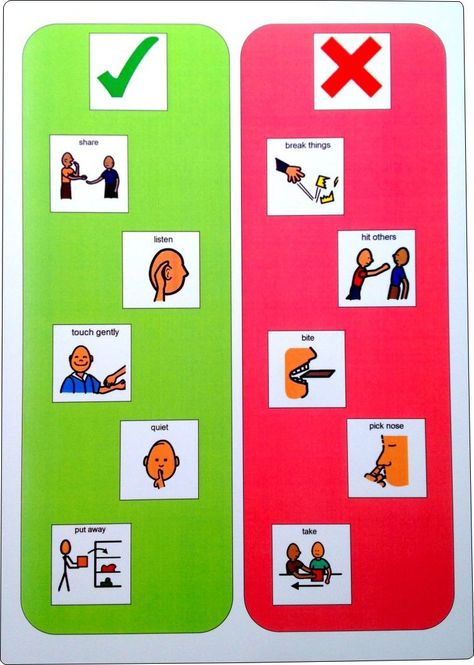 Positive Behaviour Chart, Board Maker Pictures Free Printable, Behavior Visuals, Visual Schedule For Kids, Behaviour Display, Picture Exchange Communication System, Communication Pictures, Pecs Pictures, Classroom Pictures